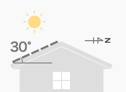 太陽光発電システムの設置は、方位は「真南」屋根の傾斜角は30度前後が理想的です。