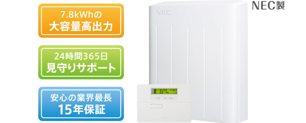 太陽光発電とベストマッチ