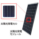 太陽光発電モジュールと太陽光発電セル