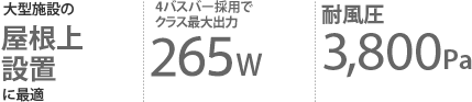 大型施設の屋根上設置に最適 多結晶で世界トップクラスの変換効率 耐風圧3,800Paの高い耐荷重性能
