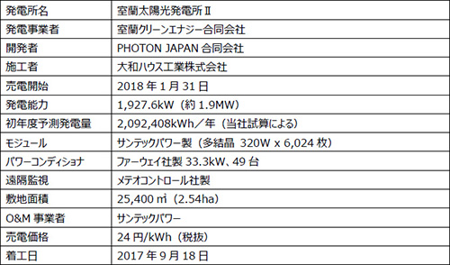 20180201_table_img01.jpg