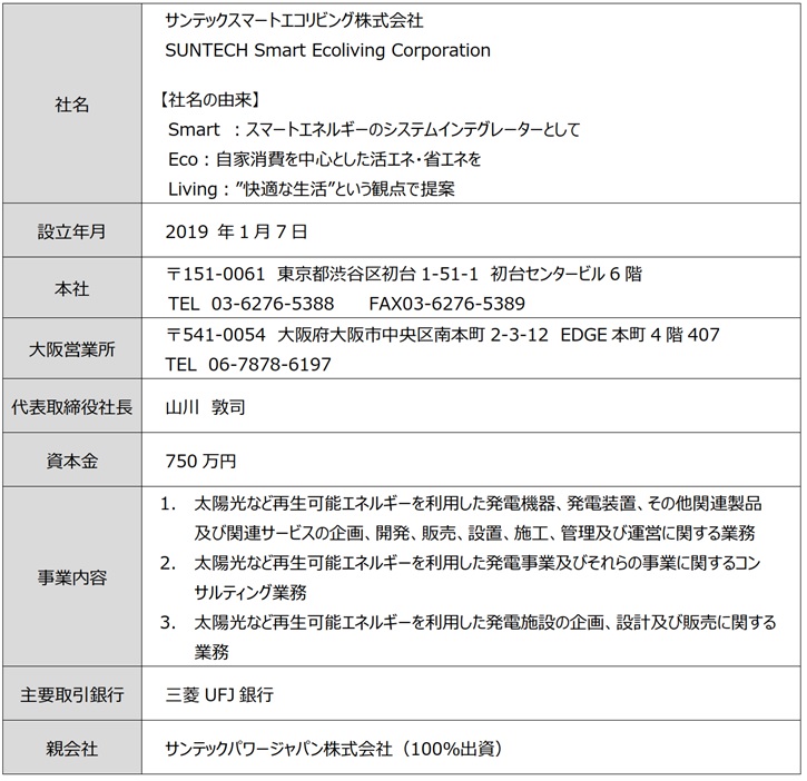 SSE_会社概要表.jpg