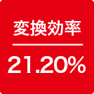 変換効率21.20%