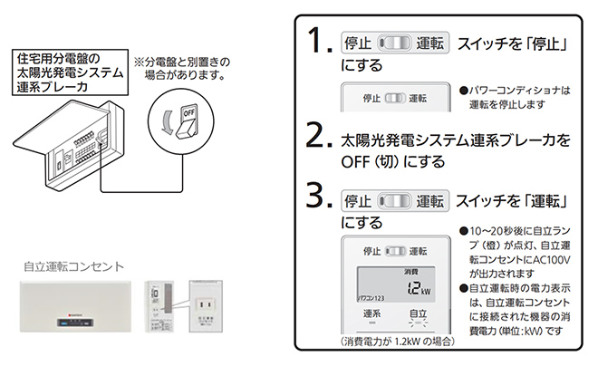 太陽光発電設備の注意事項および停電時の使用方法｜太陽光発電の