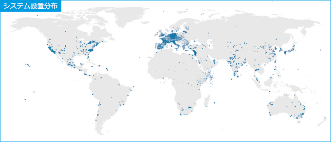 システム設置分布