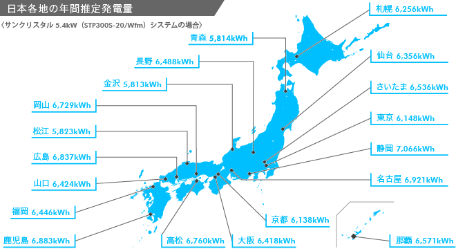 日本各地の年間推定発電量 サンクリスタル5.4kW(STP300S-20/Wfm)システムの場合