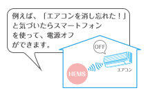 イメージ画像　スマートフォンを使ってエアコンの電源オフができます。