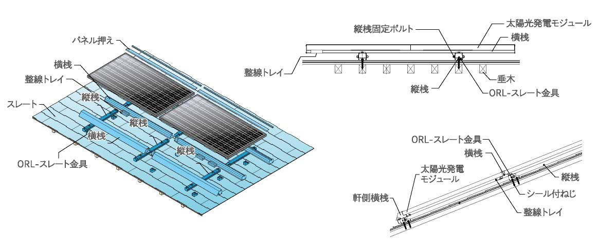 スムースルーフ説明図