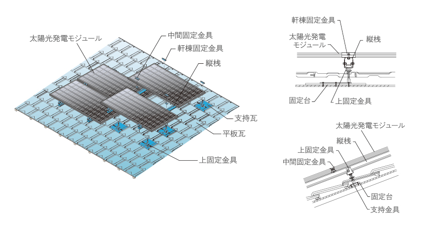 防長金具説明図