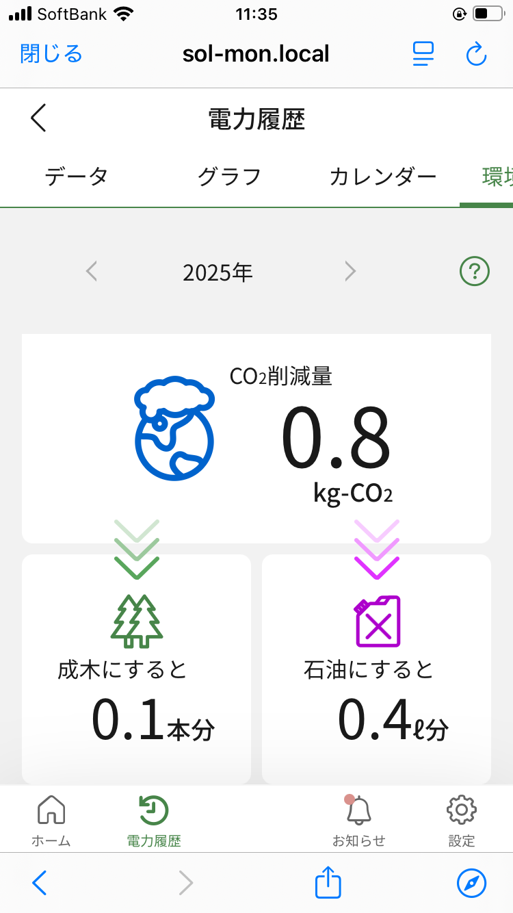 太陽光MSKのGP-PCM2-MとGP-PCM2-TX 太陽光MSKのGP-PCM2-MとGP-PCM2-TX 太陽光MSKのGP-PCM2-MとGP-PCM2-TX
