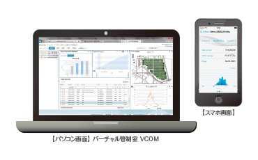 ヴァーチャル管制室 VCOM【パソコン画面】【スマホ画面】