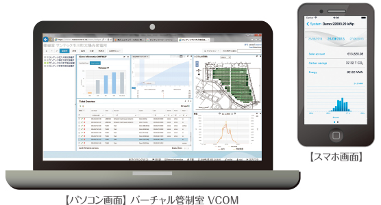 ヴァーチャル管制室 VCOM【パソコン画面】【スマホ画面】