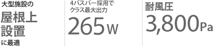 大型施設の屋根上設置に最適　4バスバー採用でクラス最大出力265W　耐風圧3,800Paの高い耐荷重性能